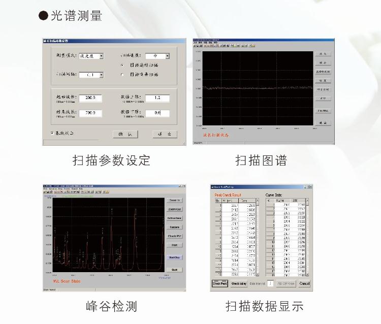 奥析 Uv1900系列 双光束紫外可见分光光度计