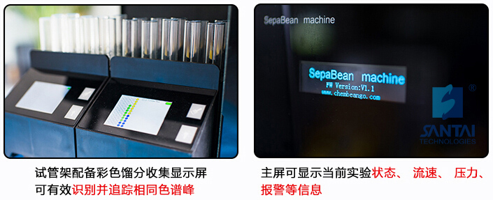 快速制备液相色谱仪自动过柱机SepaBeanmachineT三泰科技